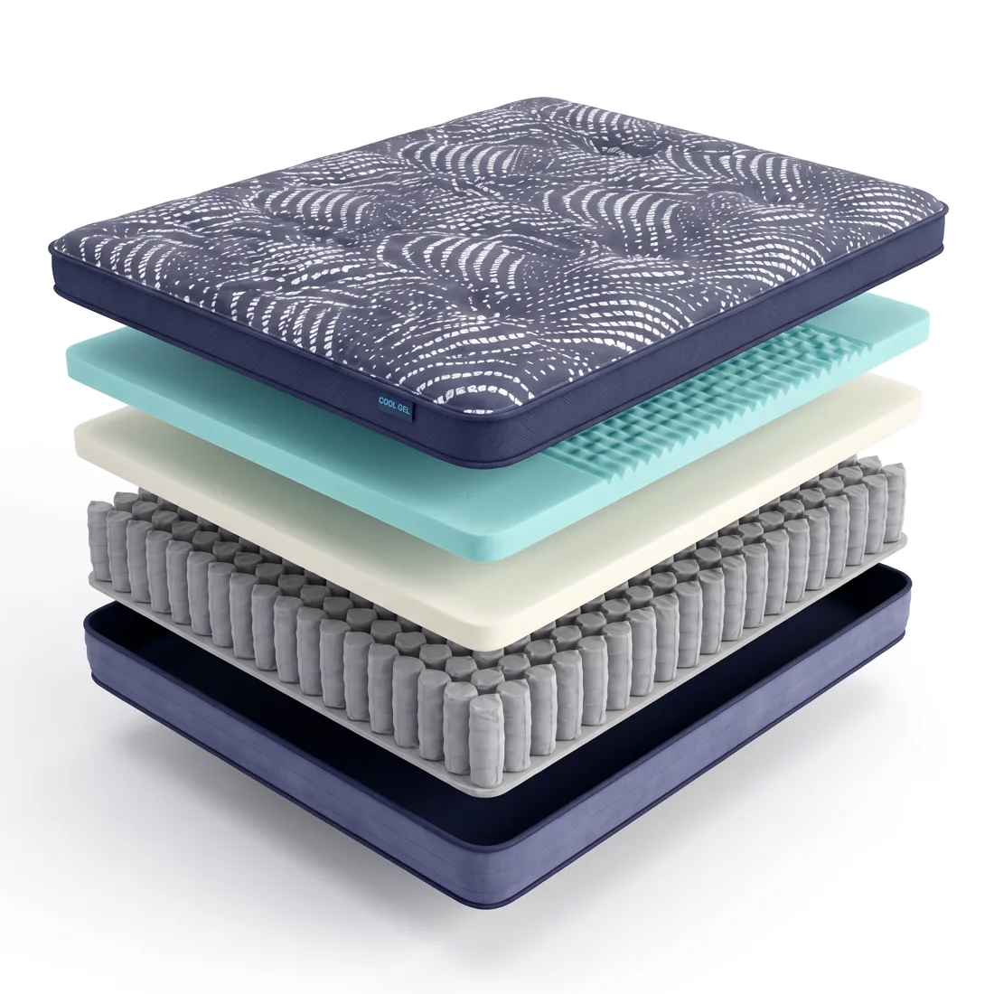 DESCANSO layered construction — exploded 3D view of the cover, cooling, comfort foam, pocket coils and support base