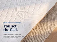 Select mattress, view 3